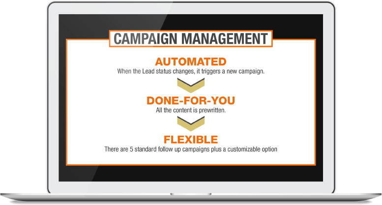 campaign-management-img